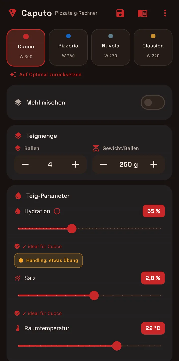 Caputo Rechner: Teig-Parameter mit Hydration und Salz
