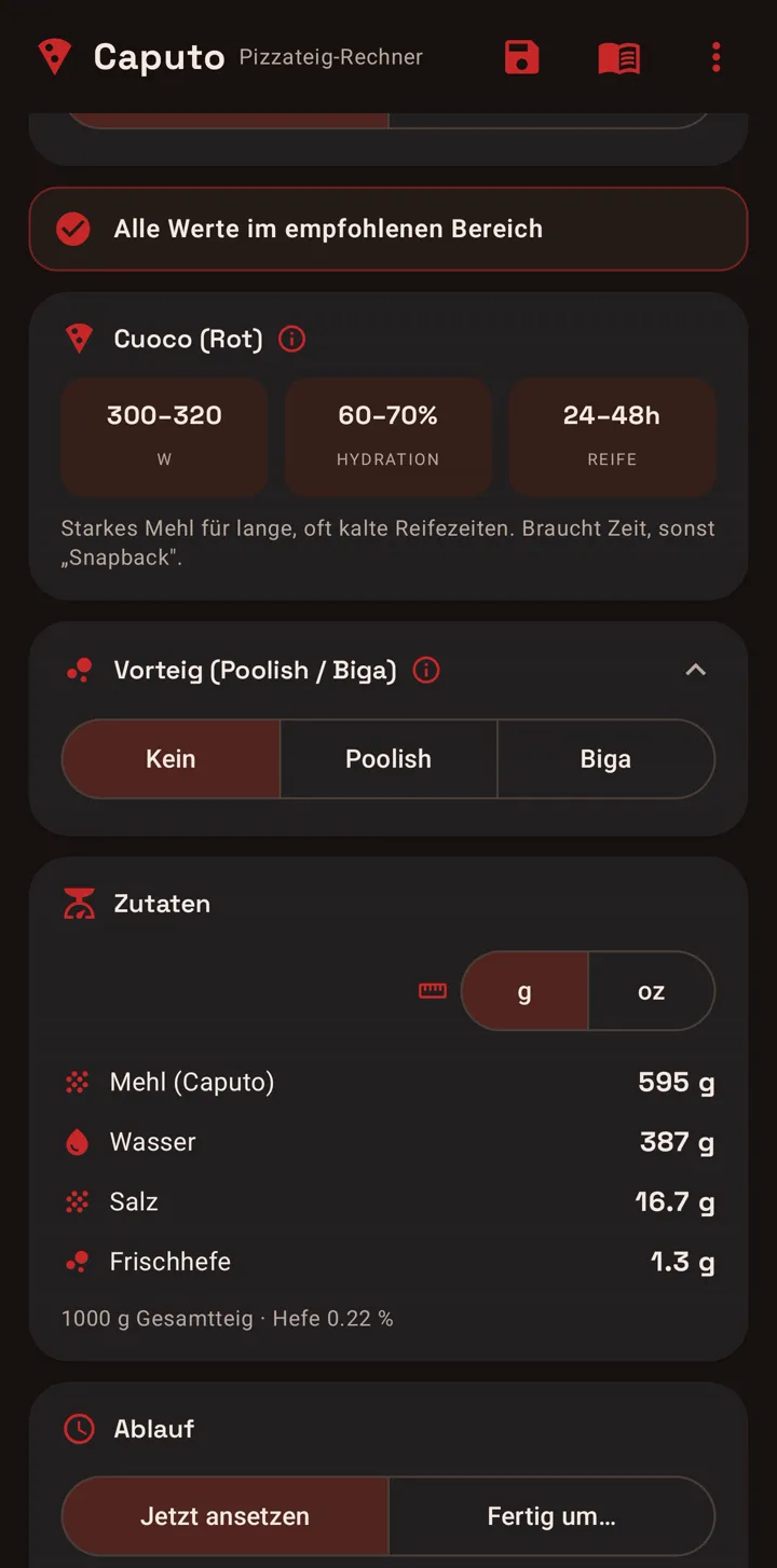 Caputo Rechner: Zutatenübersicht