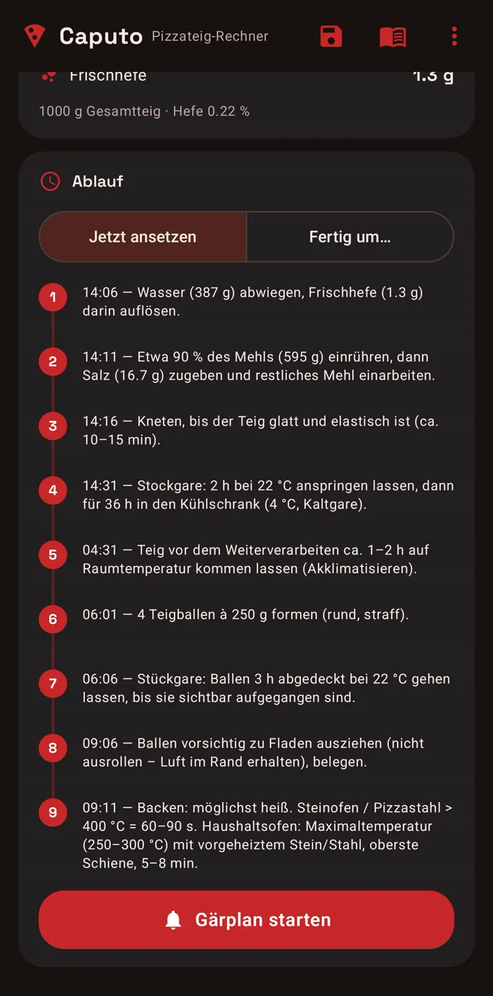 Caputo Rechner: Gärplan Schritt für Schritt